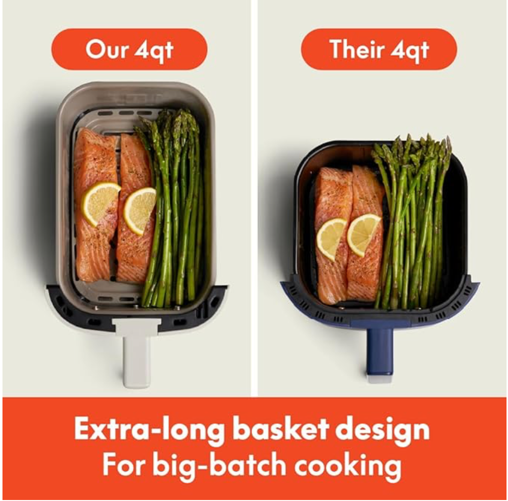 bella 4Qt Slim Air Fryer, Fits-anywhere™ Kitchenware, EverGood™ Ceramic Nonstick Coating, Adjustable Temperature, 6 Preset Cooking Options, 60 Min Auto Shutoff w Audible Tone, 3.3lb Capacity, Oatmilk